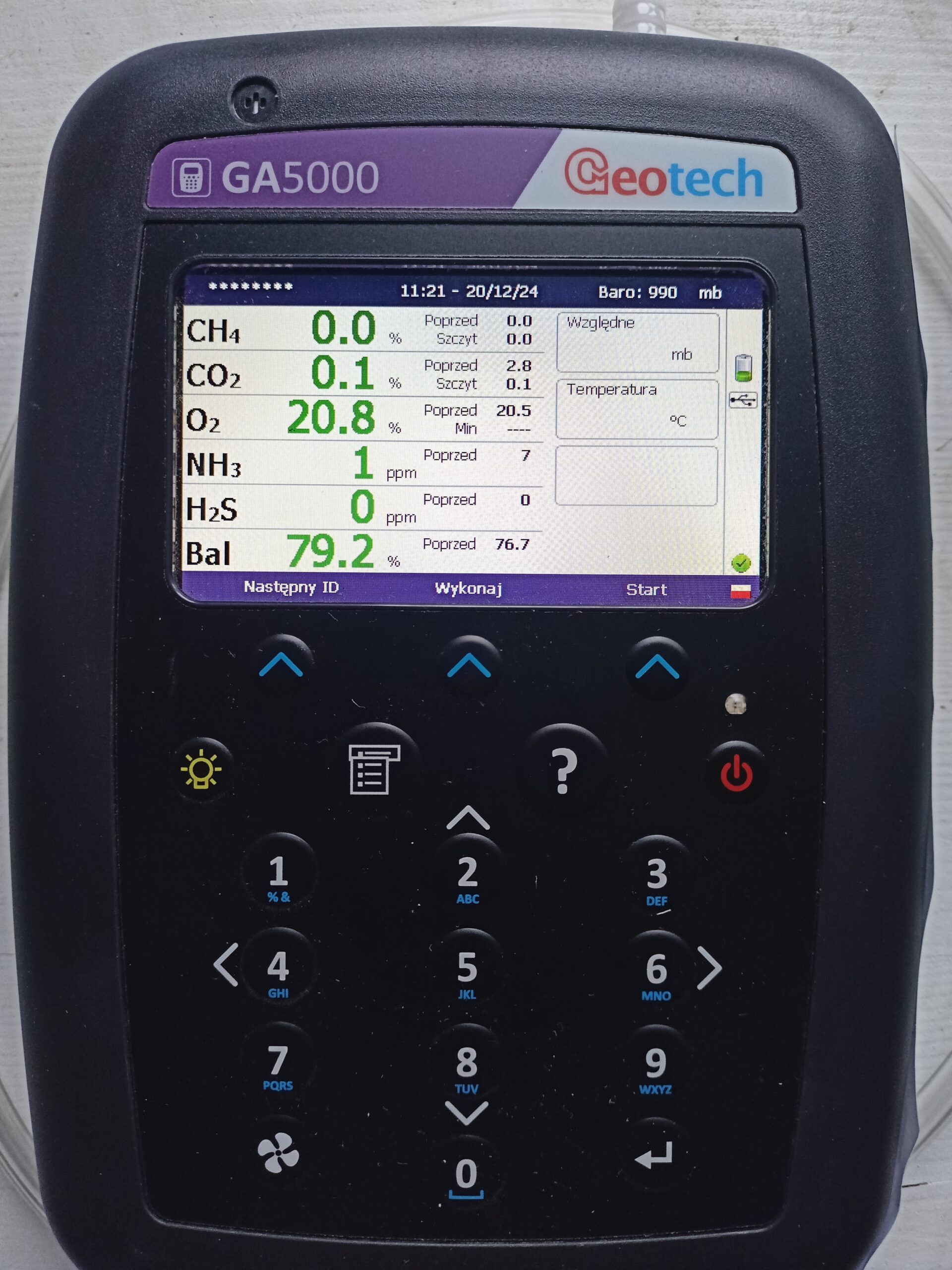 Ga5000 Department of Phytochemistry (NFC) – IUNG EN